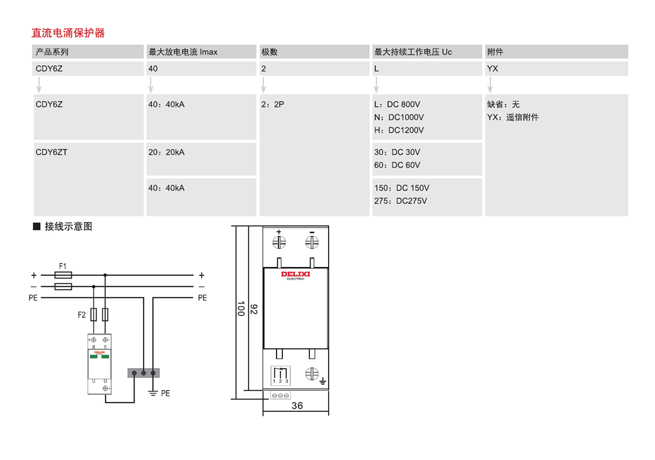 FE6100W